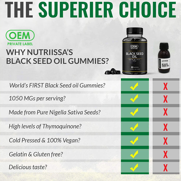 Black seed oil gummies hair gummies