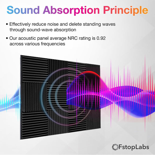 Acoustic Foam Panels 2" X 12" X 12" Self-Adhesive Acoustic Studio Wedge Tiles, Sound Panels Wedges Soundproof Foam Padding Sound